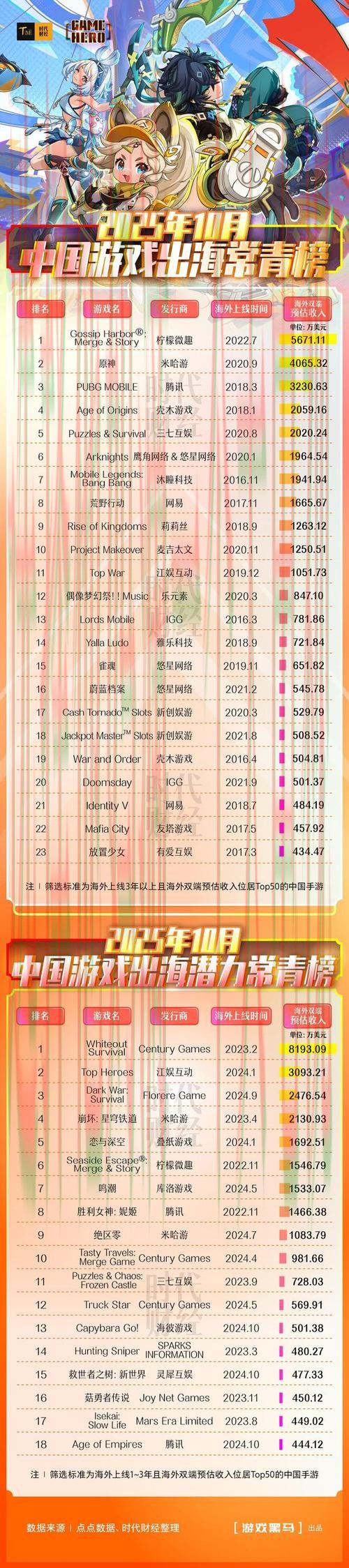 金年会娱乐APP官网下载安装教程 金年会娱乐APP官网下载安装教程