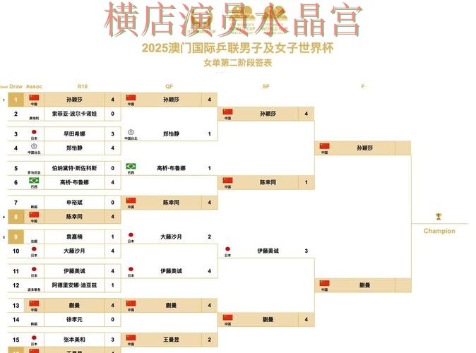 世界杯投注官网决赛阶段应该怎么看盘经验分享