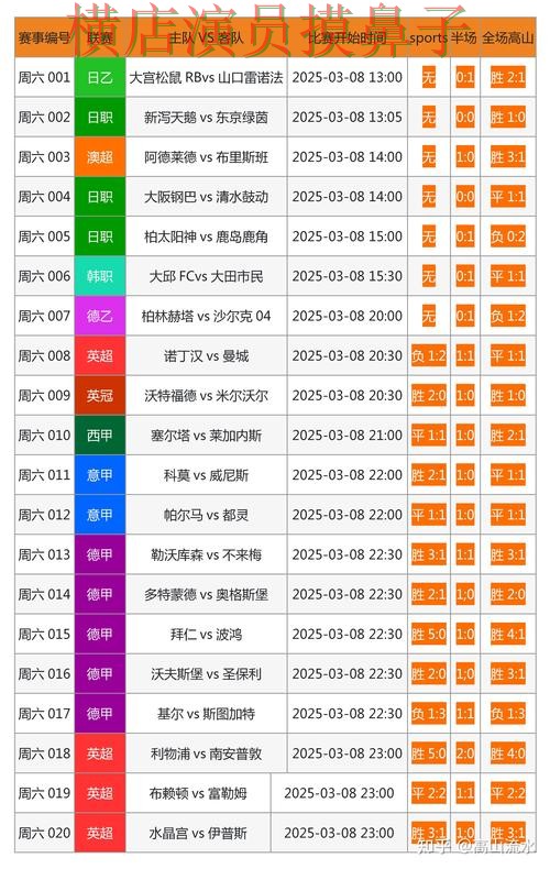 世界杯投注网站大全哪个好?围绕稳定性评测做一次全面盘点(世界杯直播) 世界杯投注网站大全哪个好?围绕稳定性评测做一次全面盘点(世界杯直播)